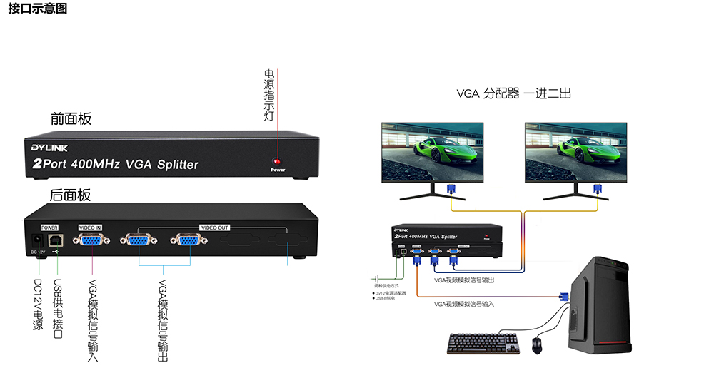 光端機基本知識有哪些呢？